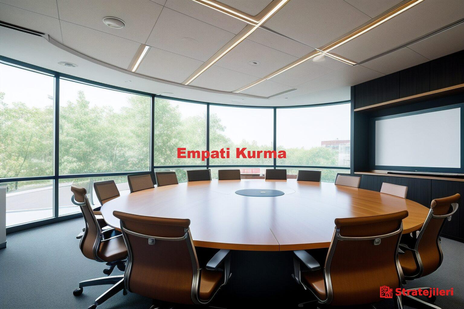 Empati Kurma
