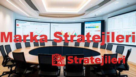 Marka Stratejileri