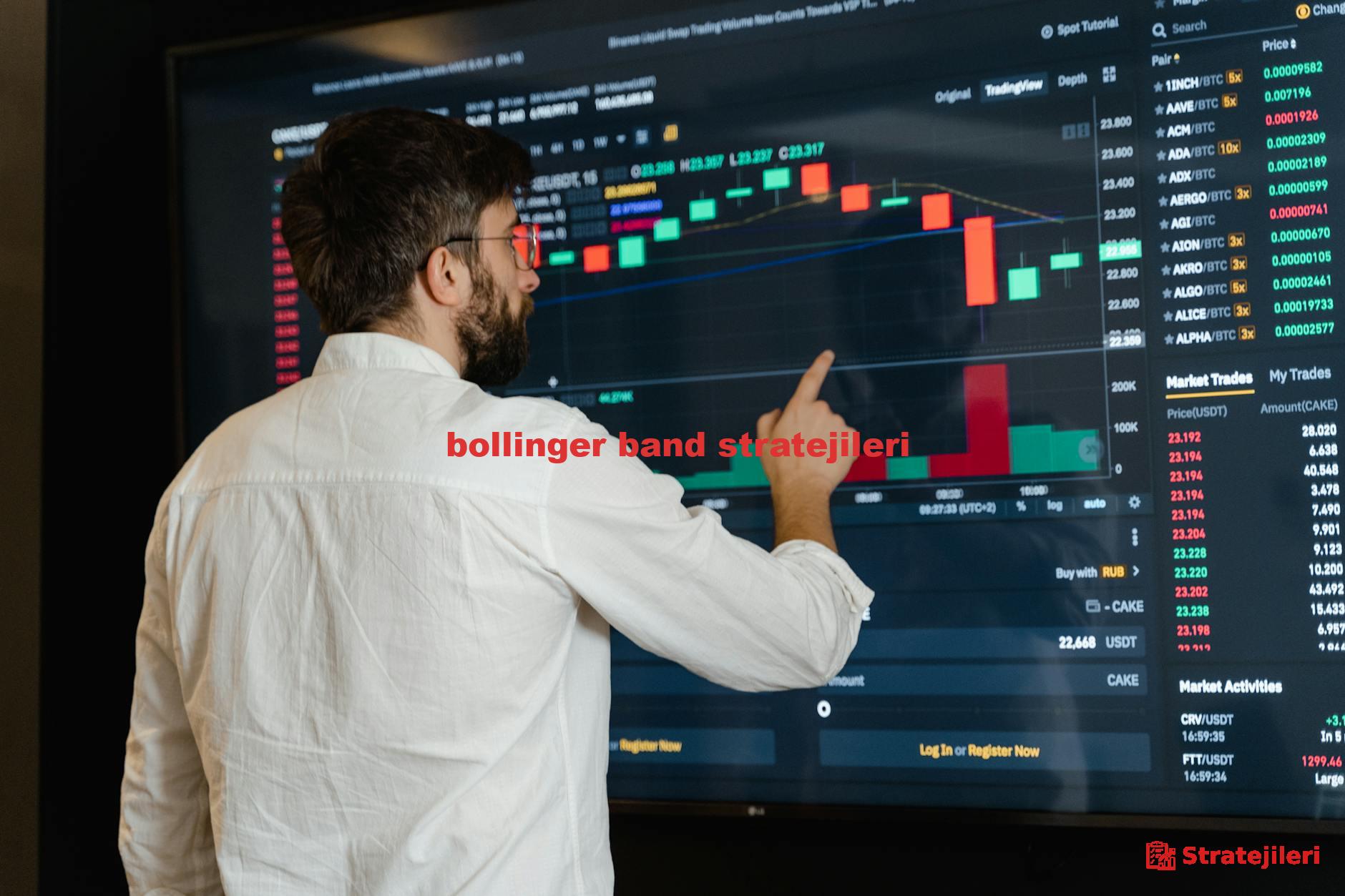bollinger band stratejileri