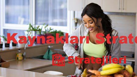 İnsan Kaynakları Stratejileri