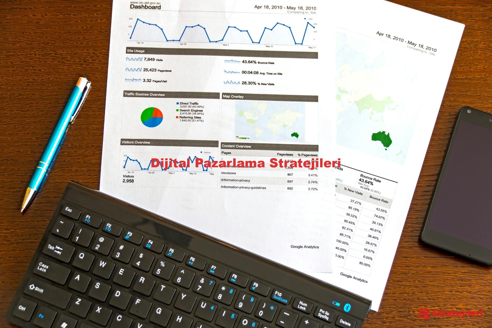 Dijital Pazarlama Stratejileri