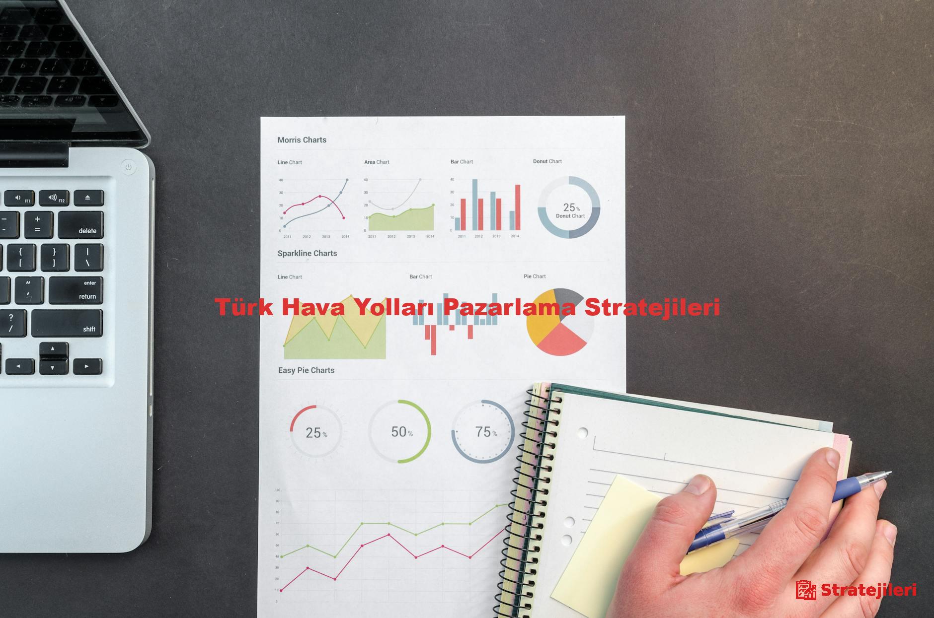 Türk Hava Yolları Pazarlama Stratejileri