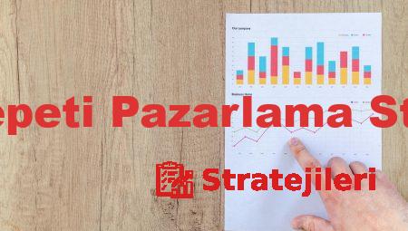 Yemeksepeti Pazarlama Stratejileri