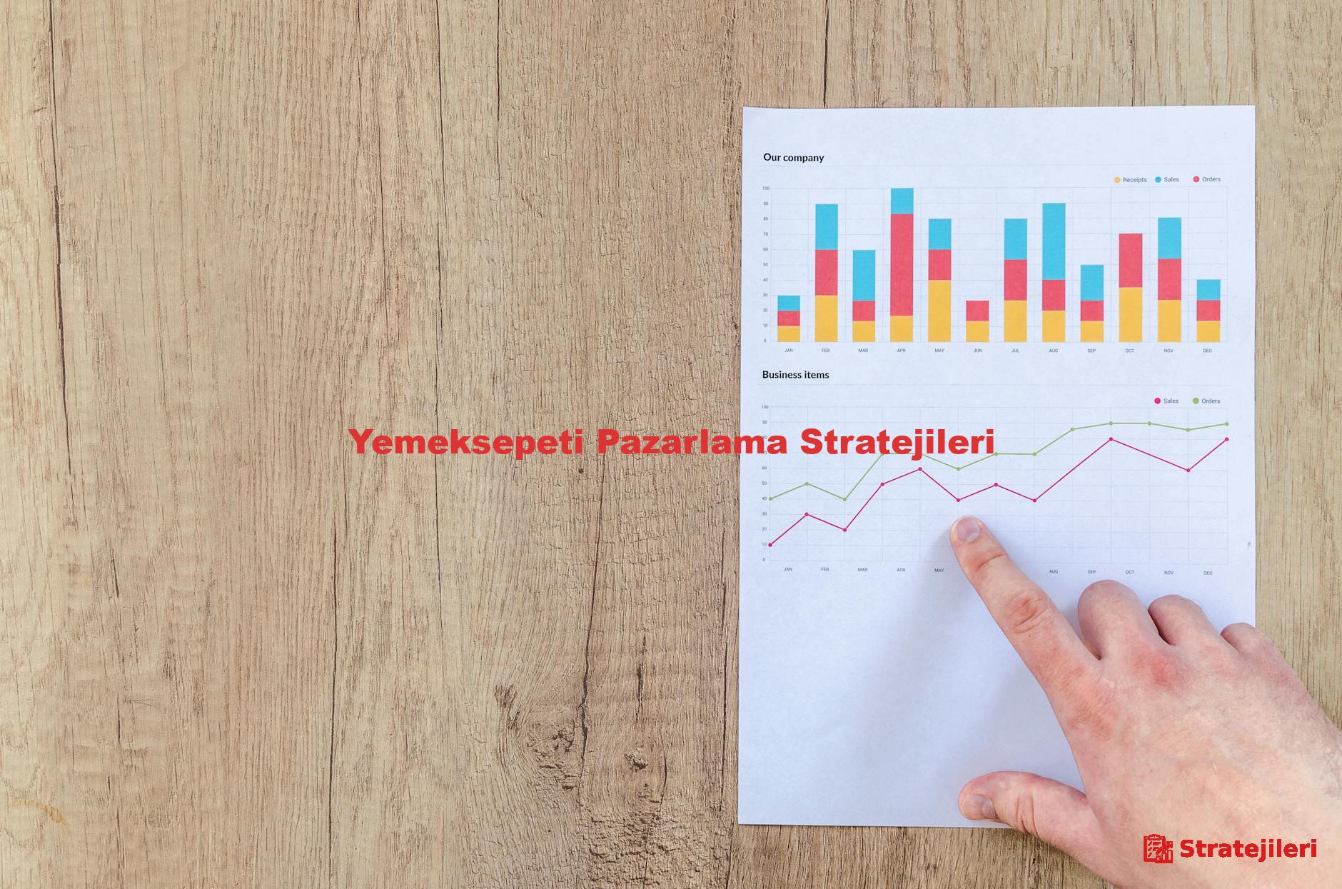 Yemeksepeti Pazarlama Stratejileri