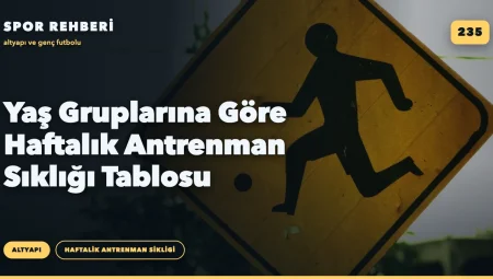 Yaş Gruplarına Göre Haftalık Antrenman Sıklığı Tablosu