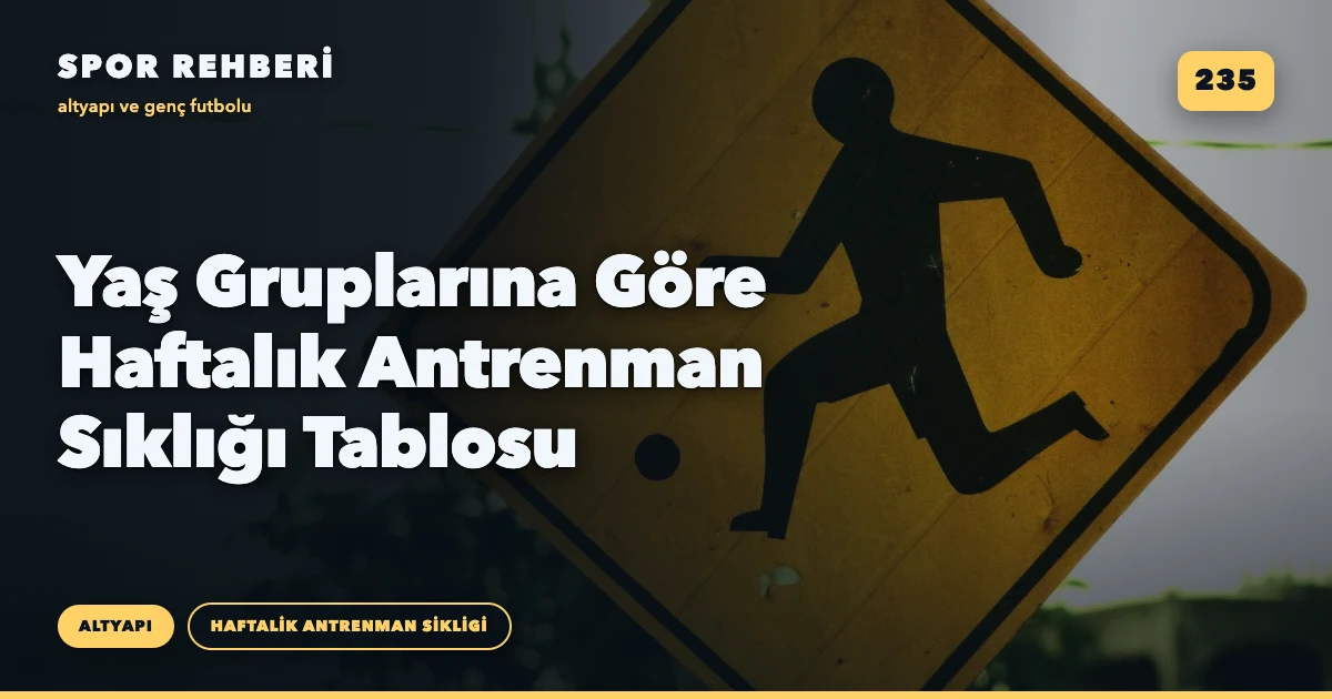 Yaş Gruplarına Göre Haftalık Antrenman Sıklığı Tablosu